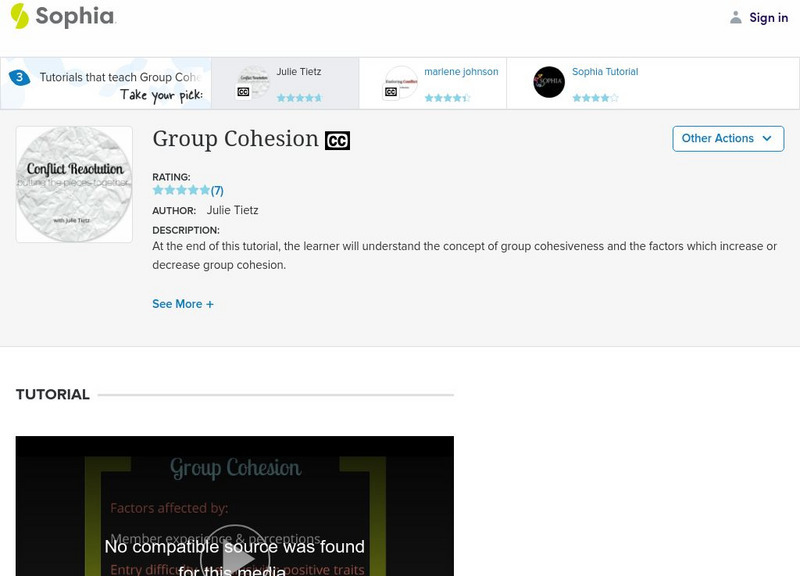 Sophia: Group Cohesion: Keeping It All Together: Lesson 1 Unit Plan Sophia: Group Cohesion: Keeping It All Together: Lesson 1 Unit Plan