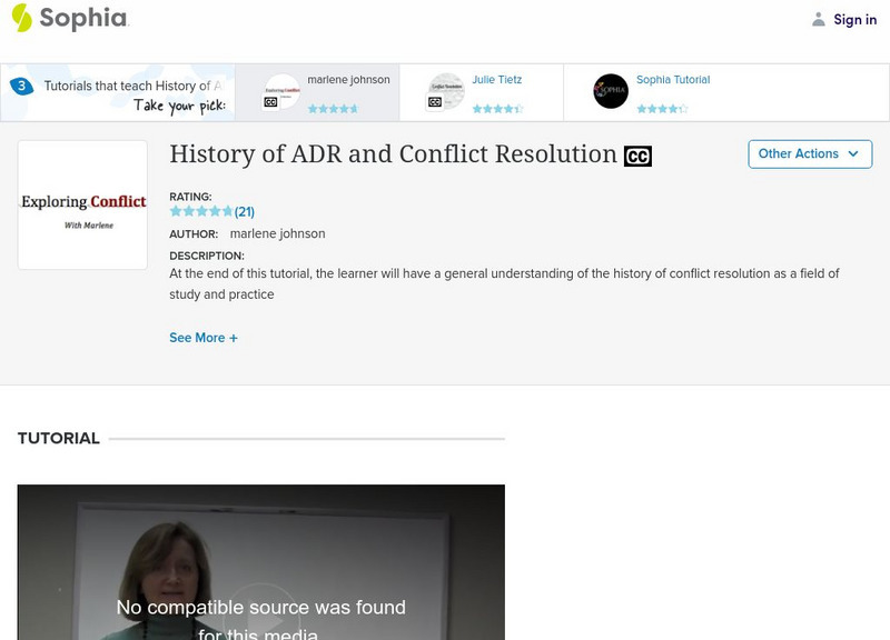 Sophia: History of Adr and Conflict Resolution: Lesson 2 Instructional Video Sophia: History of Adr and Conflict Resolution: Lesson 2 Instructional Video