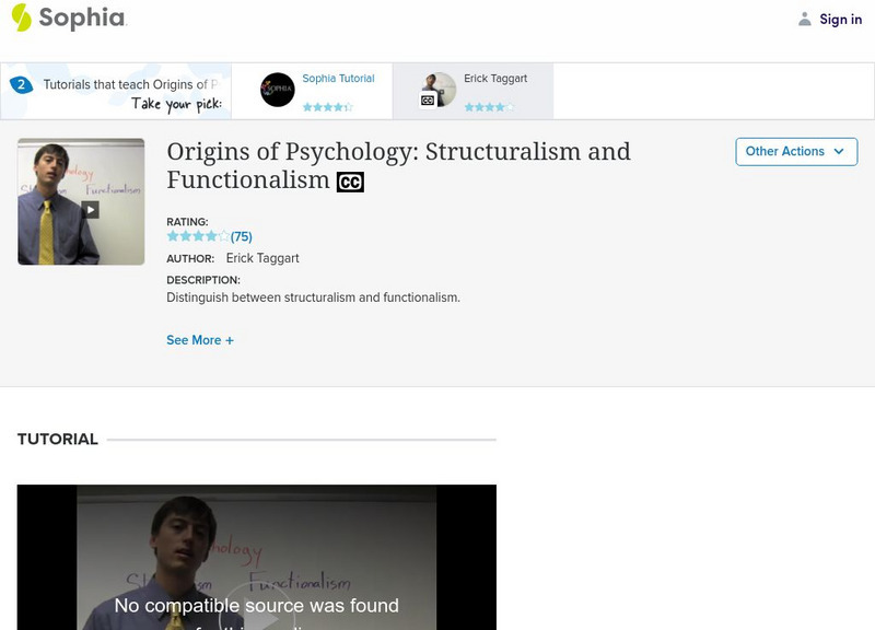 Sophia: Origins of Psychology: Structuralism and Functionalism Instructional Video