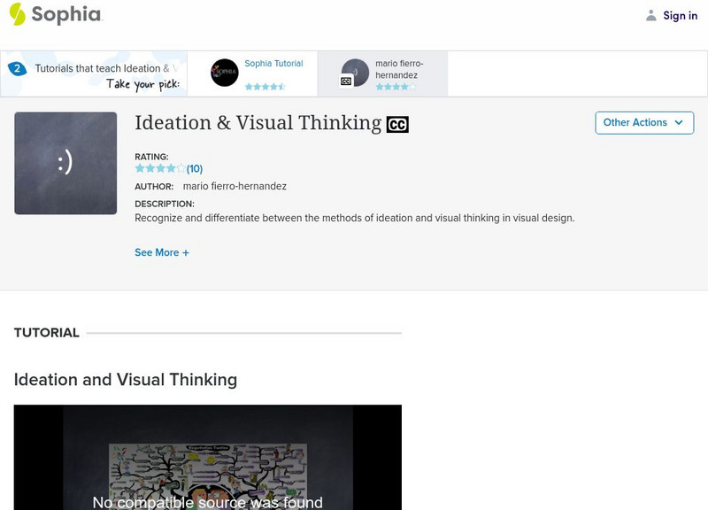 Sophia: Ideation & Visual Thinking: Lesson 1 Instructional Video Sophia: Ideation & Visual Thinking: Lesson 1 Instructional Video