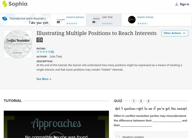 Sophia: Illustrating Multiple Positions to Reach Interests Unit Plan Sophia: Illustrating Multiple Positions to Reach Interests Unit Plan