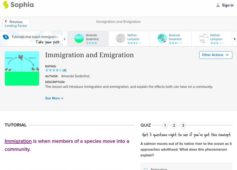 Sophia: Immigration and Emigration: Lesson 1 Unit Plan Sophia: Immigration and Emigration: Lesson 1 Unit Plan