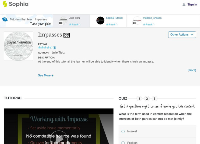 Sophia: Impasses: Do All Pieces Need to Fit?: Lesson 1 Unit Plan Sophia: Impasses: Do All Pieces Need to Fit?: Lesson 1 Unit Plan