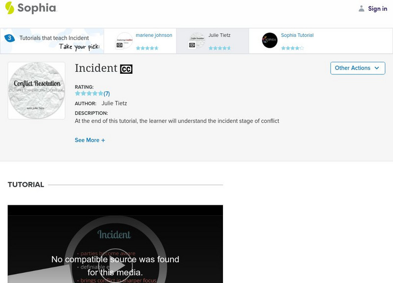 Sophia: Incident: Lesson 1 Unit Plan Sophia: Incident: Lesson 1 Unit Plan