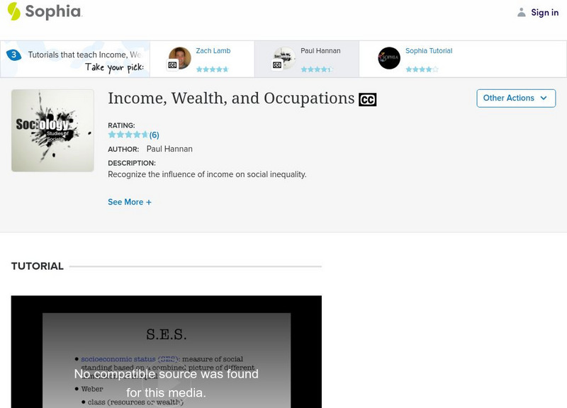 Sophia: Income, Wealth, and Occupations: Lesson 2 Instructional Video Sophia: Income, Wealth, and Occupations: Lesson 2 Instructional Video