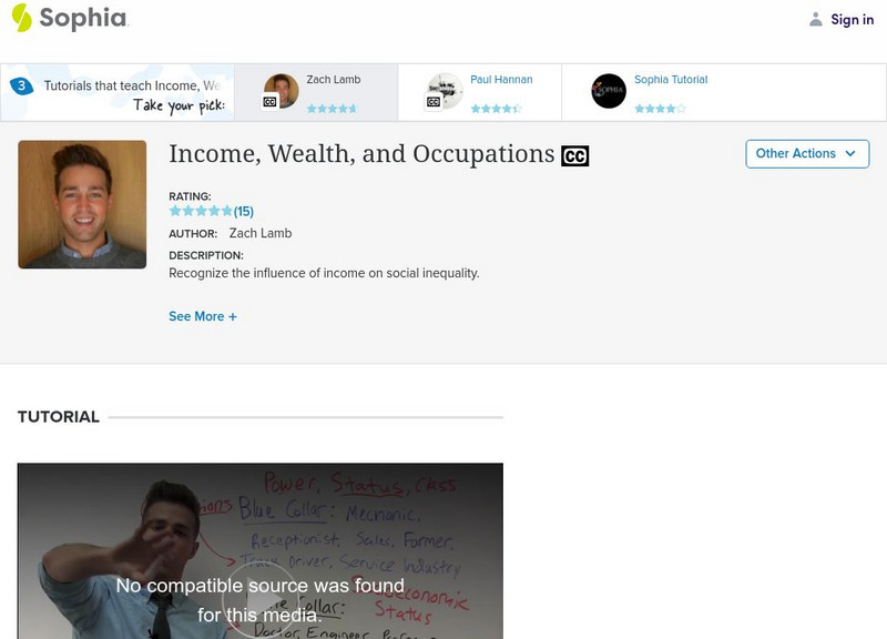 Sophia: Income, Wealth, and Occupations: Lesson 3 Instructional Video Sophia: Income, Wealth, and Occupations: Lesson 3 Instructional Video