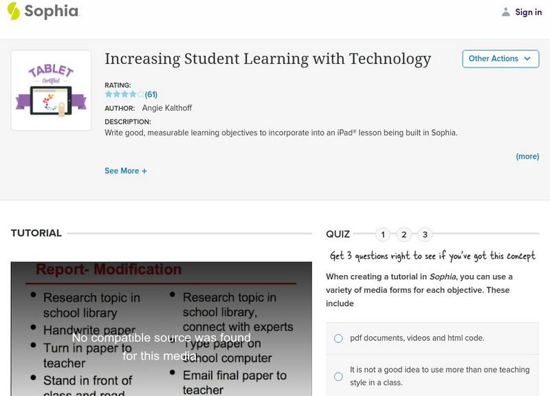 Sophia: Increasing Student Learning With Technology: Lesson 2 Unit Plan Sophia: Increasing Student Learning With Technology: Lesson 2 Unit Plan
