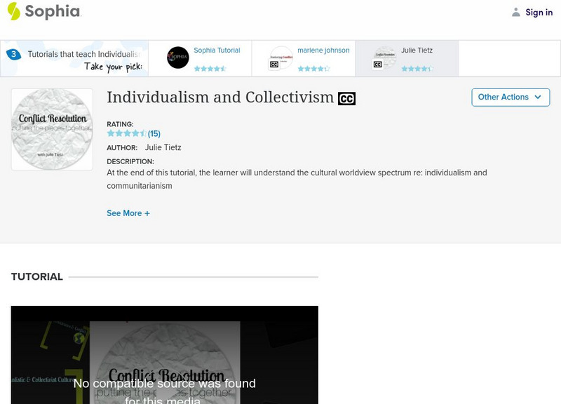 Sophia: Individualism & Collectivist: Lesson 2 Unit Plan Sophia: Individualism & Collectivist: Lesson 2 Unit Plan