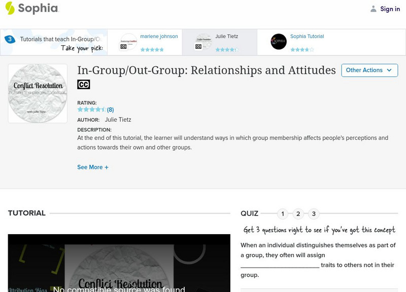 Sophia: In Group/out Group: Relationships and Attitudes: Lesson 2 Unit Plan Sophia: In Group/out Group: Relationships and Attitudes: Lesson 2 Unit Plan