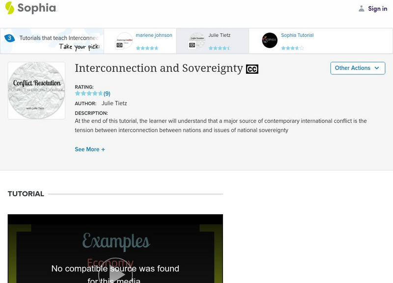 Sophia: Interconnection and Sovereignty: Lesson 2 Unit Plan Sophia: Interconnection and Sovereignty: Lesson 2 Unit Plan