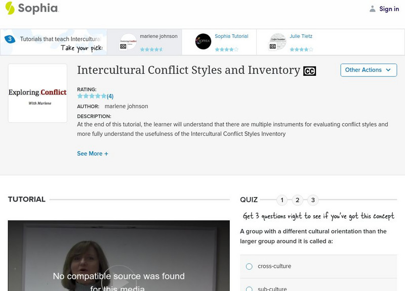 Sophia: Intercultural Conflict Styles and Inventory: Lesson 2 Instructional Video Sophia: Intercultural Conflict Styles and Inventory: Lesson 2 Instructional Video