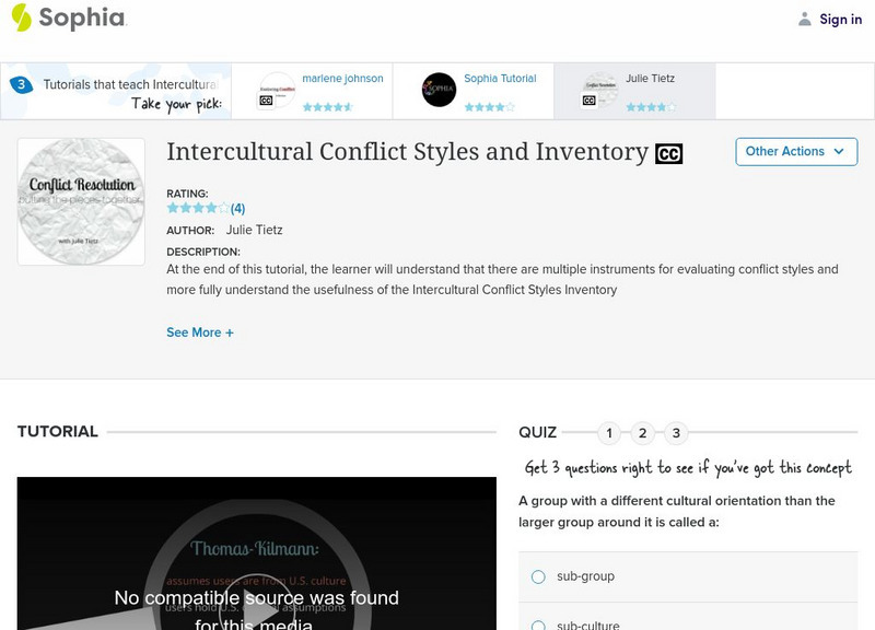 Sophia: Intercultural Conflict Styles and Inventory: Lesson 1 Unit Plan Sophia: Intercultural Conflict Styles and Inventory: Lesson 1 Unit Plan
