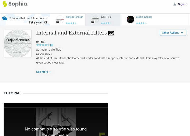 Sophia: Internal and External Filters: Lesson 2 Unit Plan Sophia: Internal and External Filters: Lesson 2 Unit Plan