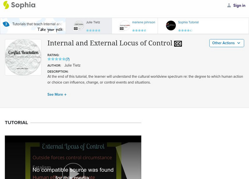 Sophia: Internal & External Locus of Control: Lesson 2 Unit Plan Sophia: Internal & External Locus of Control: Lesson 2 Unit Plan