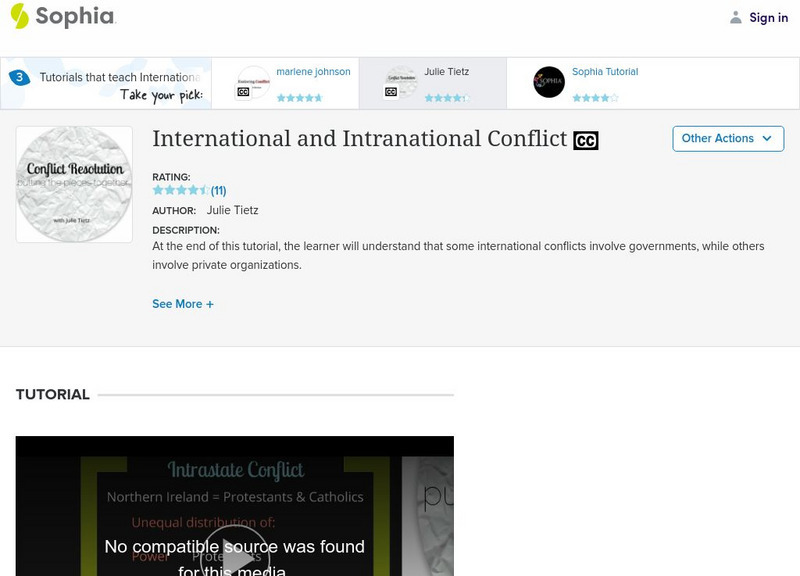 Sophia: International and Intranational Conflict: Lesson 2 Unit Plan Sophia: International and Intranational Conflict: Lesson 2 Unit Plan