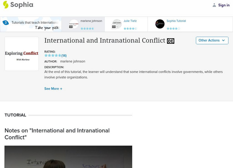 Sophia: International and Intranational Conflict: Lesson 3 Instructional Video