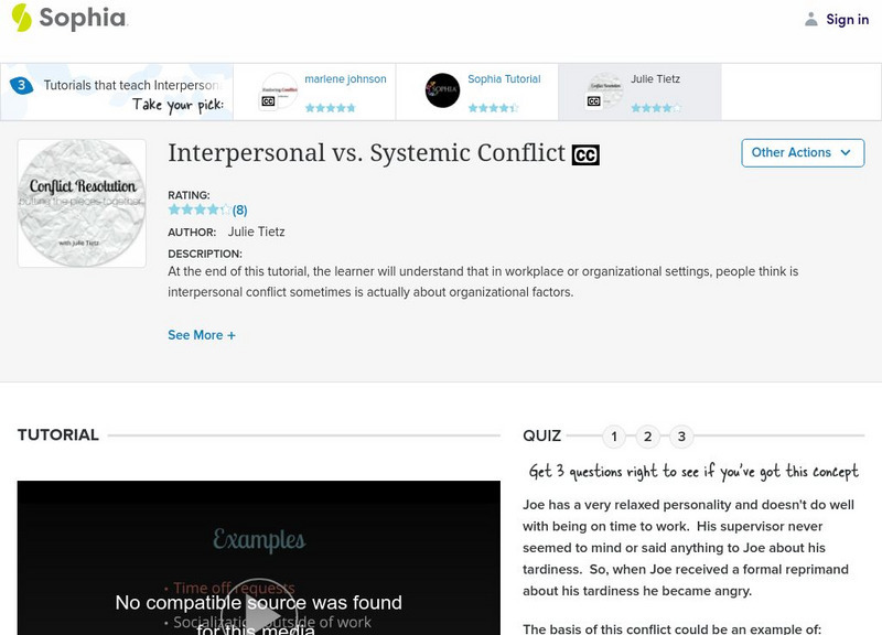 Sophia: Interpersonal or Systemic: When the Rules Are the Problem: Lesson 1 Unit Plan Sophia: Interpersonal or Systemic: When the Rules Are the Problem: Lesson 1 Unit Plan