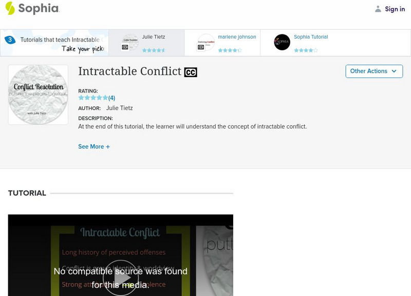 Sophia: Intractable Conflict: Lesson 3 Unit Plan Sophia: Intractable Conflict: Lesson 3 Unit Plan