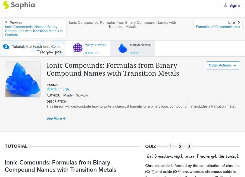 Sophia: Ionic Compounds: Binary Compound Names With Transition Metals: Lesson 4 Unit Plan