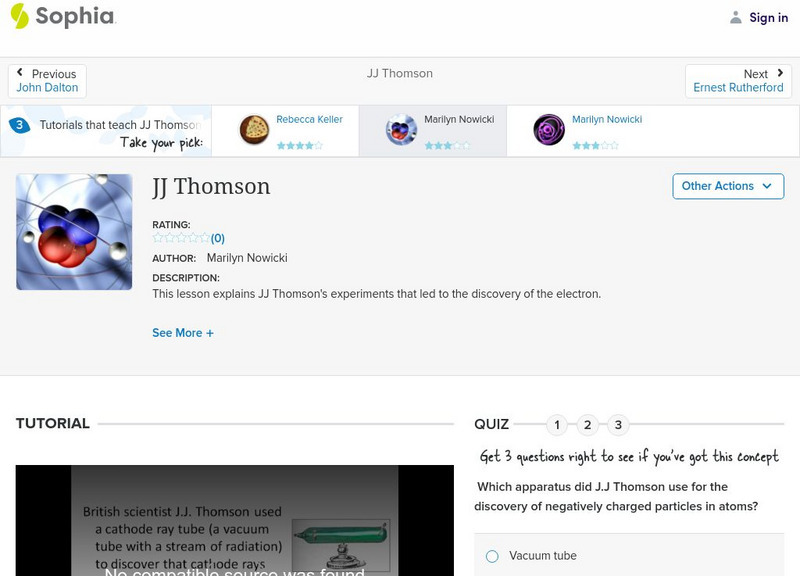 Sophia: Jj Thomson: Lesson 1 Unit Plan Sophia: Jj Thomson: Lesson 1 Unit Plan