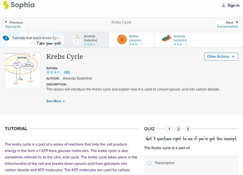 Sophia: Krebs Cycle: Lesson 1 Unit Plan Sophia: Krebs Cycle: Lesson 1 Unit Plan