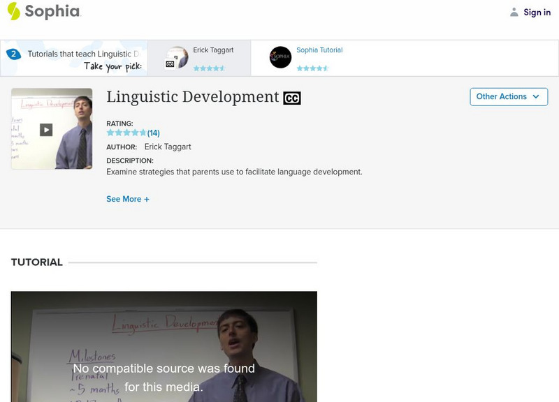 Sophia: Linguistic Development Instructional Video Sophia: Linguistic Development Instructional Video