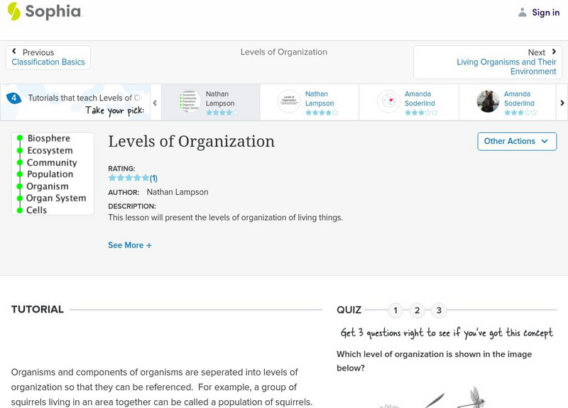 Sophia: Levels of Organization: Lesson 5 Unit Plan Sophia: Levels of Organization: Lesson 5 Unit Plan