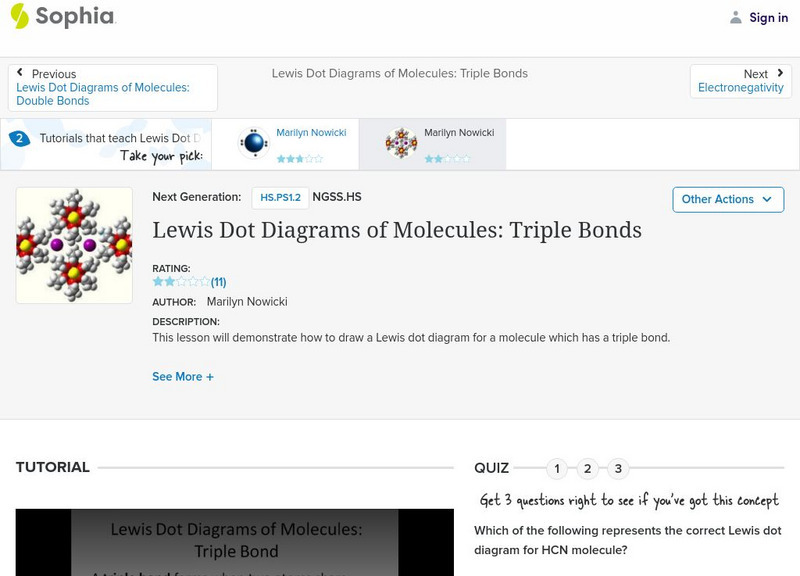 Sophia: Lewis Dot Diagrams of Molecules: Triple Bonds: Lesson 2 Unit Plan