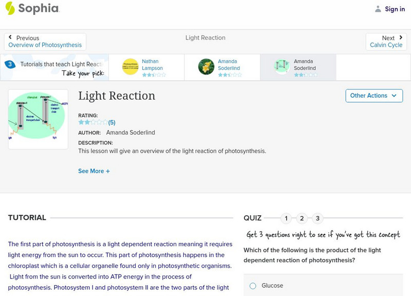 Sophia: Light Reaction: Lesson 3 Unit Plan Sophia: Light Reaction: Lesson 3 Unit Plan
