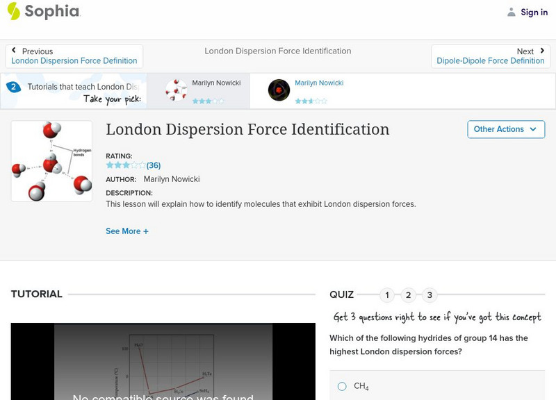 Sophia: London Dispersion Force Identification: Lesson 1 Unit Plan