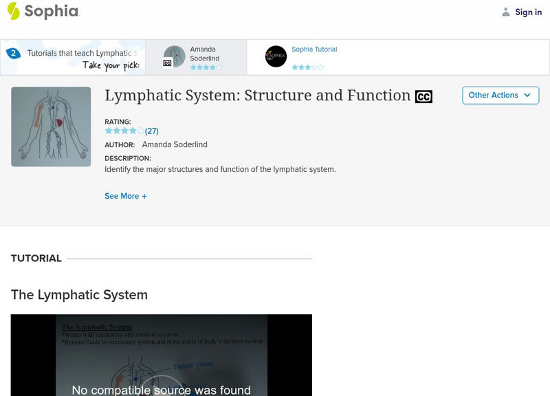 Sophia: Lymphatic System: Structure and Function: Lesson 1 Instructional Video