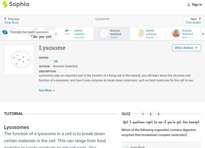Sophia: Lysosome: Lesson 2 Unit Plan Sophia: Lysosome: Lesson 2 Unit Plan