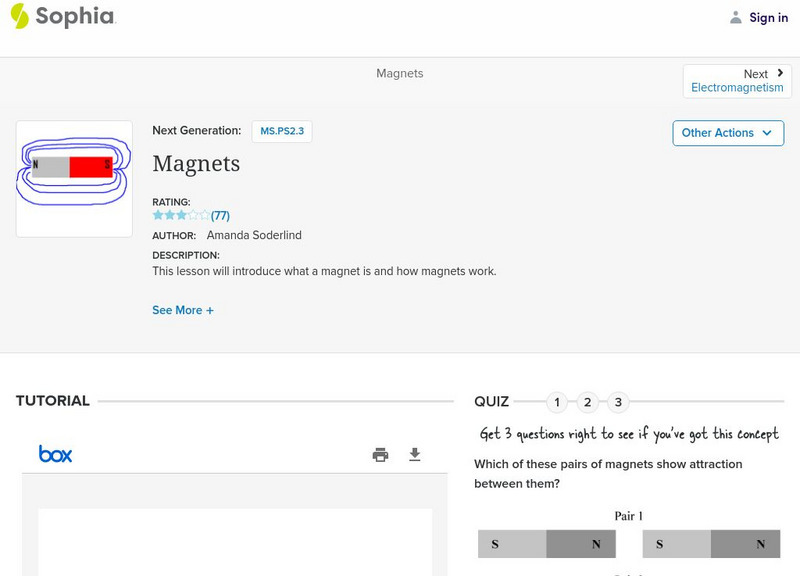 Sophia: Magnets PPT Sophia: Magnets PPT