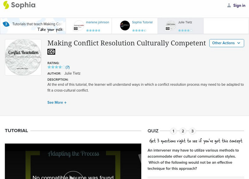 Sophia: Making Conflict Resolution Culturally Competent?: Lesson 2 Unit Plan Sophia: Making Conflict Resolution Culturally Competent?: Lesson 2 Unit Plan