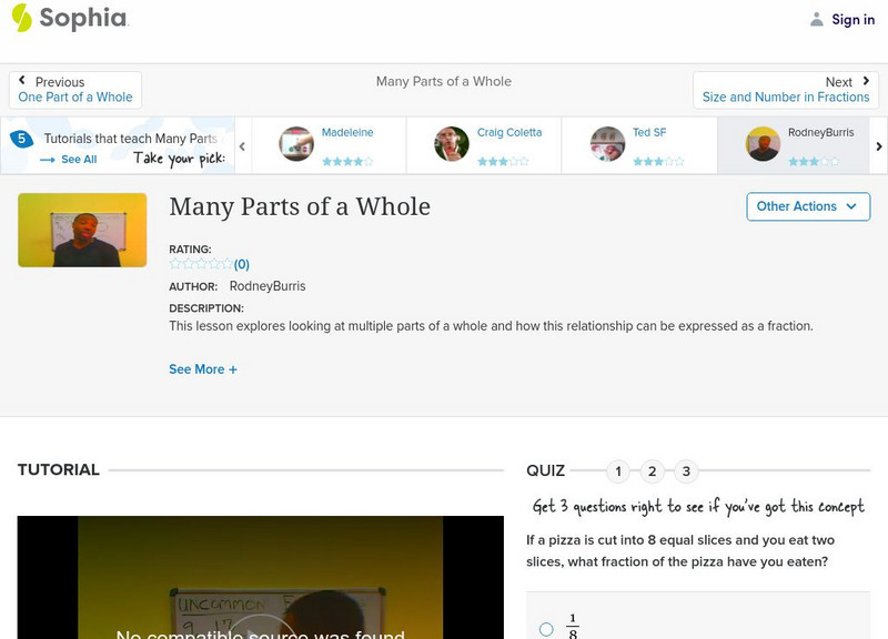 Sophia: Many Parts of a Whole: Lesson 11 Instructional Video Sophia: Many Parts of a Whole: Lesson 11 Instructional Video