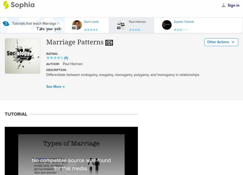 Sophia: Marriage Patterns: Lesson 3 Instructional Video