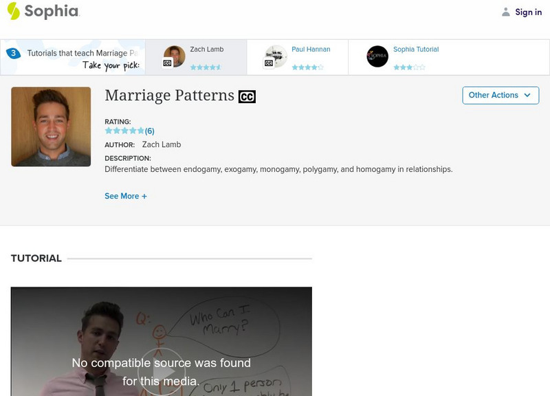 Sophia: Marriage Patterns: Lesson 4 Instructional Video