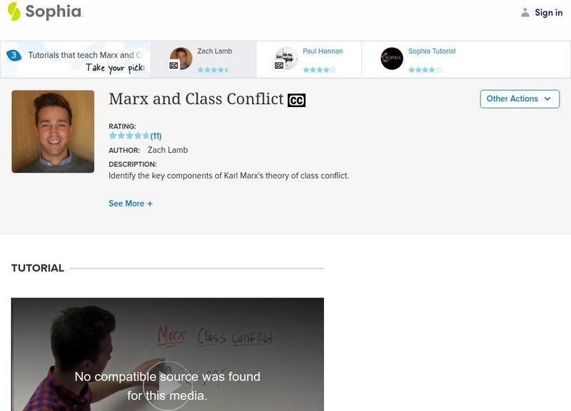 Sophia: Marx and Class Conflict: Lesson 4 Instructional Video Sophia: Marx and Class Conflict: Lesson 4 Instructional Video