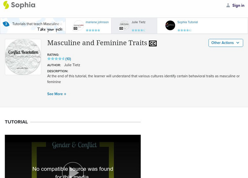 Sophia: Masculine & Feminine Traits: Lesson 2 Unit Plan