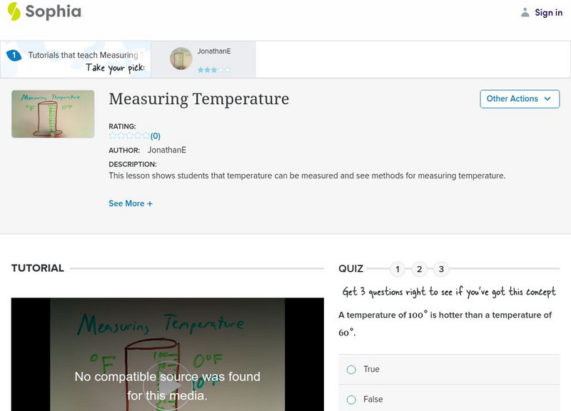 Sophia: Measuring Temperature: Lesson 5 Instructional Video Sophia: Measuring Temperature: Lesson 5 Instructional Video