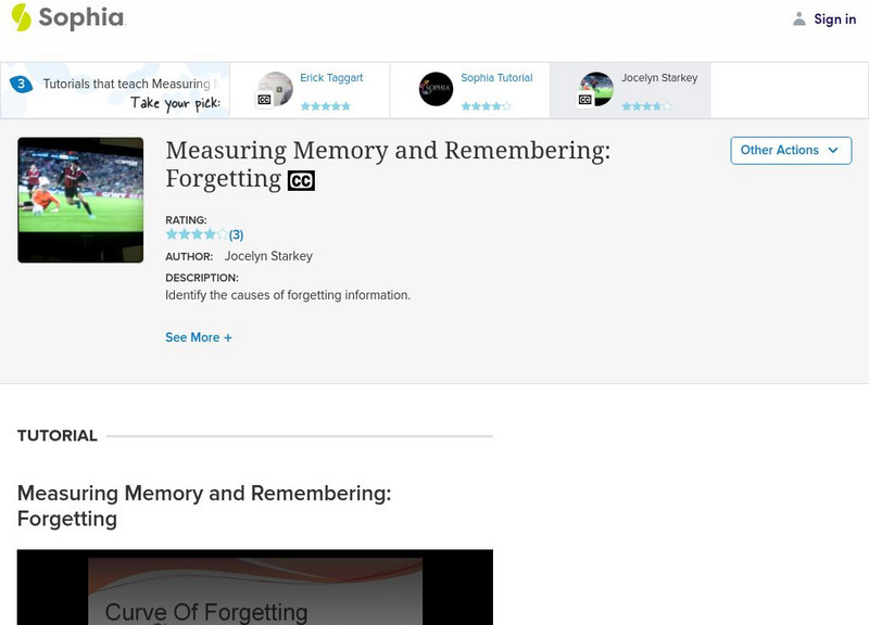 Sophia: Measuring Memory and Remembering: Forgetting Unit Plan Sophia: Measuring Memory and Remembering: Forgetting Unit Plan