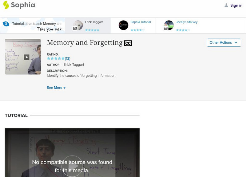 Sophia: Memory and Forgetting Instructional Video