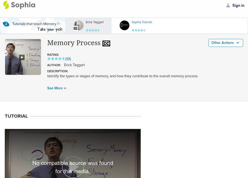 Sophia: Memory Process Instructional Video