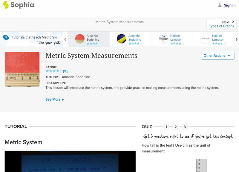 Sophia: Metric System Measurements: Lesson 1 Instructional Video Sophia: Metric System Measurements: Lesson 1 Instructional Video