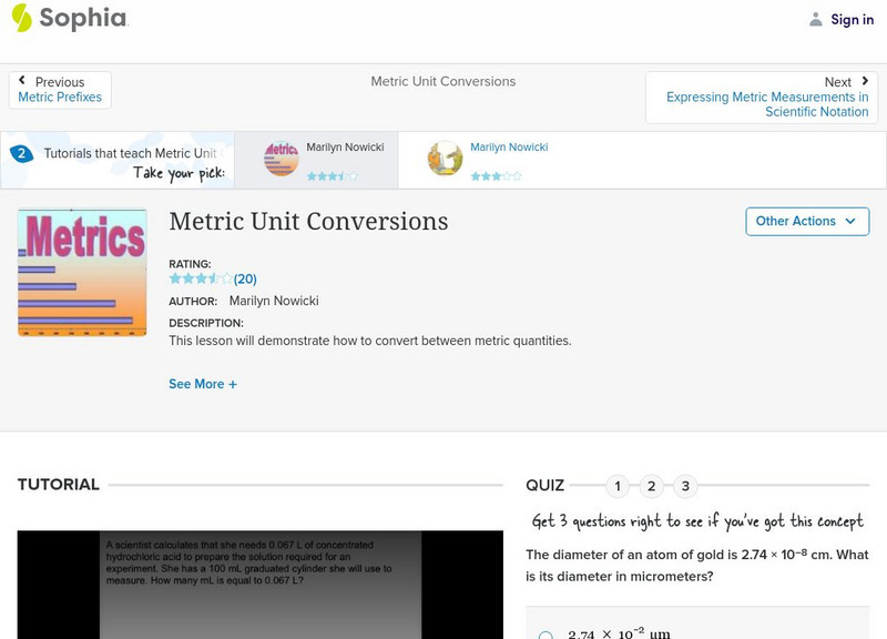 Sophia: Metric Unit Conversions: Lesson 1 Unit Plan Sophia: Metric Unit Conversions: Lesson 1 Unit Plan