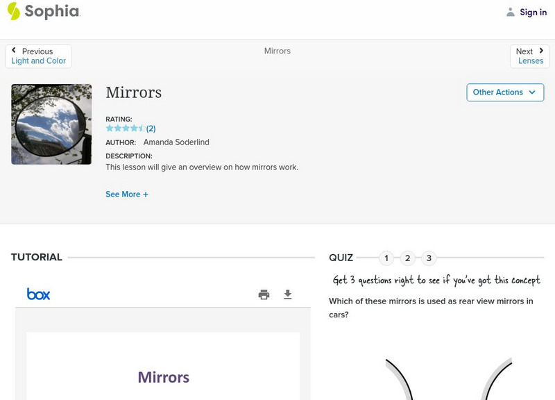 Sophia: Mirrors PPT Sophia: Mirrors PPT