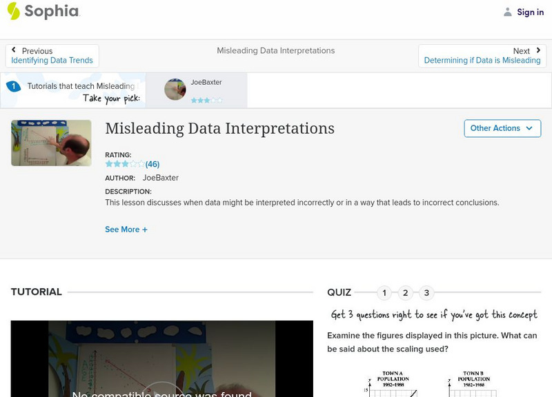 Sophia: Misleading Data Interpretations: Lesson 5 Instructional Video Sophia: Misleading Data Interpretations: Lesson 5 Instructional Video
