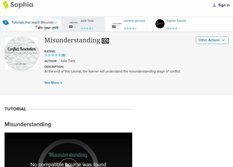 Sophia: Misunderstanding: Lesson 1 Unit Plan Sophia: Misunderstanding: Lesson 1 Unit Plan