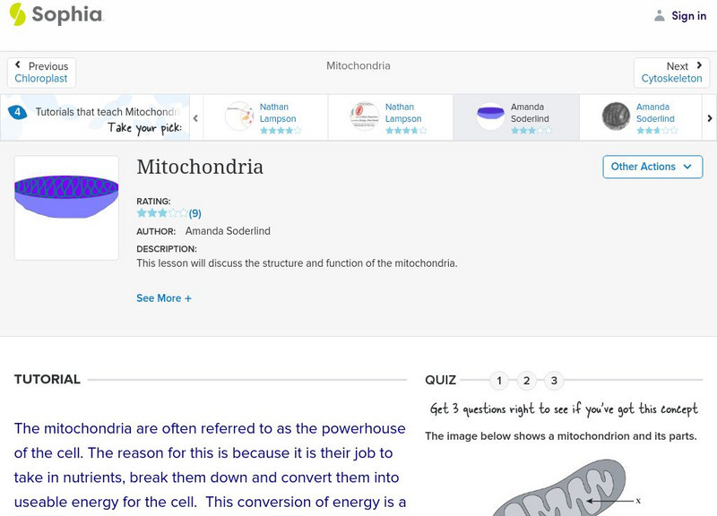 Sophia: Mitochondria: Lesson 2 Unit Plan Sophia: Mitochondria: Lesson 2 Unit Plan