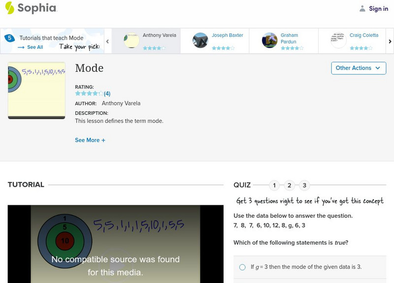Sophia: Mode: Lesson 1 Instructional Video Sophia: Mode: Lesson 1 Instructional Video